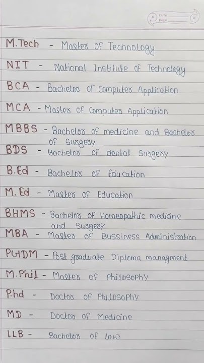 full-form-ug-and-pg-corce-full-form-of-m-sc-mca-pgdca-mbbs
