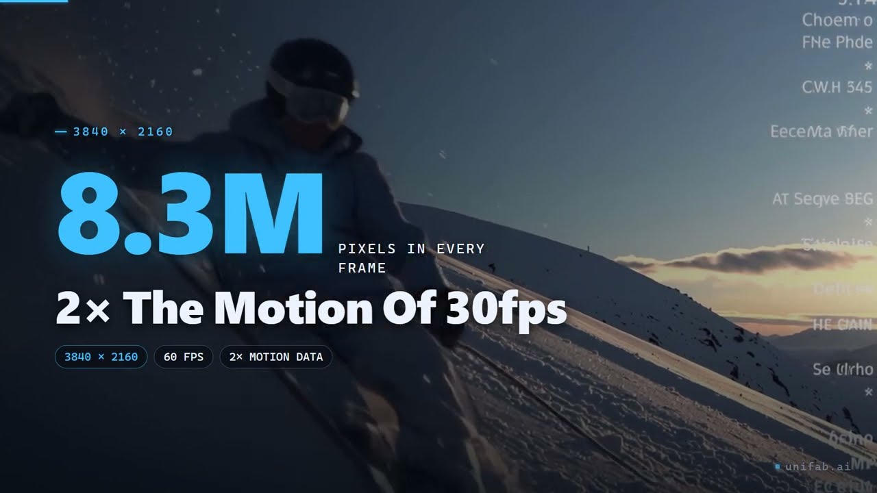 4K at 60fps Explained: Smoother Video and AI Conversion Tips