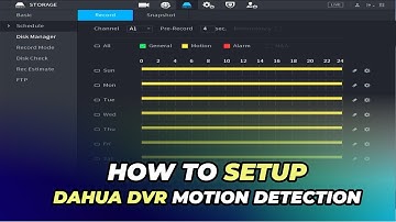 Dahua DVR Motion Detection Settings