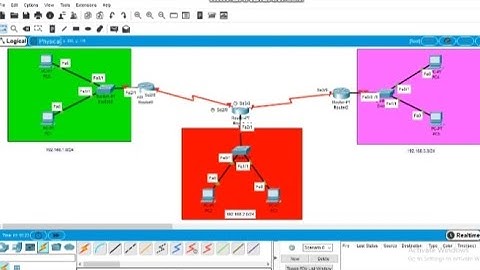KONFIGURASI ROUTING STATIC MENGGUNAKAN 3 ROUTER (Cisco Packet Tracer)