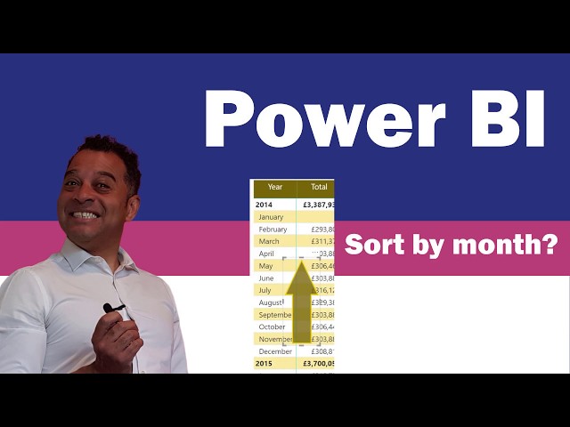 How to sort by month in Power BI using time intelligence functions? - Power BI Sort by Month