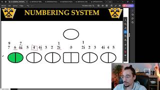 Defensive Playbook Construction
