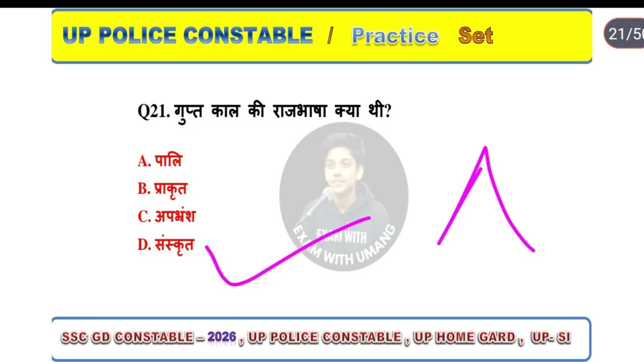 UP police constable | Up Homeguard gk | Gk gs 