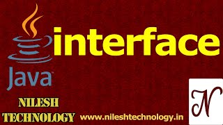 Java Interface Tutorial Part 1