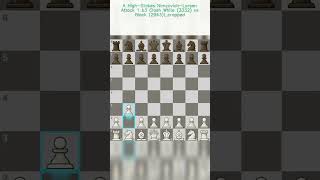 A High Stakes Nimzovich Larsen Attack 1 b3 Clash White 3332 vs Black 2943! cropped