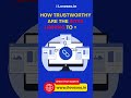 Link Analytics for a Strong and Healthy Backlink Profile.