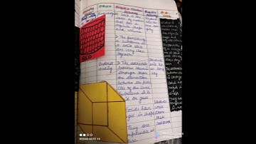 b. ed lesson plan on#solid #liquid #gas #states of matter #physicalscience #shorts