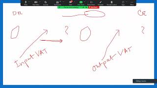 BBA 2ND YEAR INTERMEDIATE ACCOUNTING CHAPTER 9