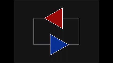 Mixer? NoInputMixer! (first preview)