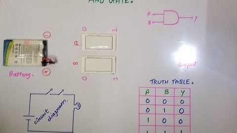 Class 12 And gate project|| physics||How to make And Gate project #diy