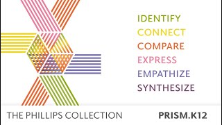 Arts Integration with Prism.K12: Introduction