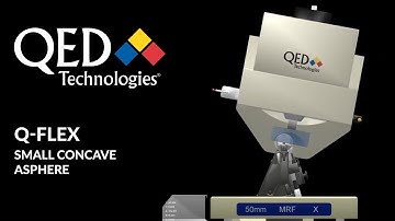 Q-flex MRF System Polishing a Small, Concave Asphere