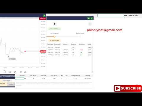 Reveal Binary.com Bot - Touch Binary Bot | Absolute Premium Binary Bot