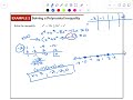 College Algebra - Polynomial & Rational Inequalities