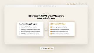Autoblogging vs ZimmWriter: Direct WordPress Publishing Compared (Key Differences)