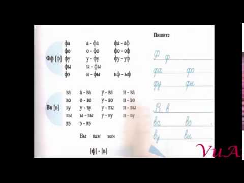 Video Học tiếng nga giao tiếp: Bài 1 - YouTube