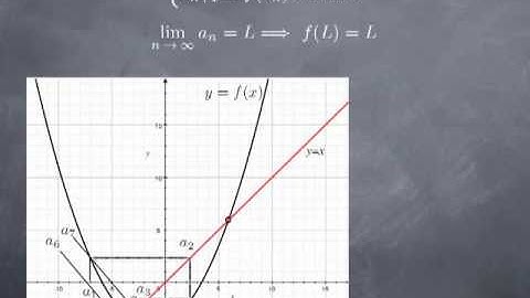 M10-7: fixed points and limits of sequences defined inductively