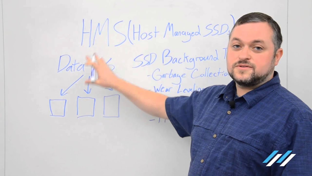 OCZ HMS (Host Managed SSD) Technology