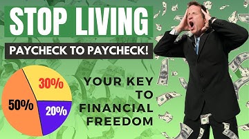 Master Your Money: The Simple 50/30/20 Budgeting Rule