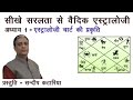 Hindi learn vedic astrology lesson 1 by sundeep kataria