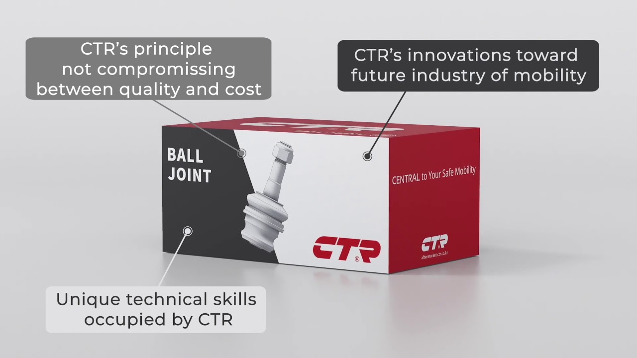 ctr2-0-find-the-hidden-meaning-in-the-ctr-package-aftermarket-car
