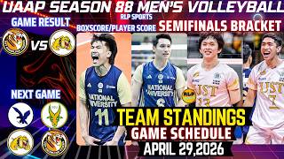 UAAP MEN'S VOLLEYBALL SEMIFINALS BRACKET AS OF APRIL 25,2026|BOXSCORE|UAAP MEN'S VOLLEYBALL SCHEDULE