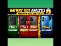 Battery Test Analysis 🔋 Real Data 😳 Which Phone Lasts Longer? (2026)