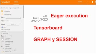 4. TensorFlow 1.15: Tensorboard, GRAPH y SESSION, Eager execution