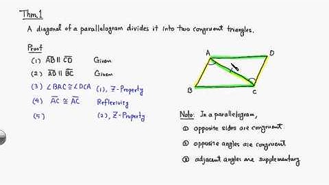 MTH 530 Theorem 1