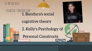 LESSON 5: The Self as a Cognitive Construction.