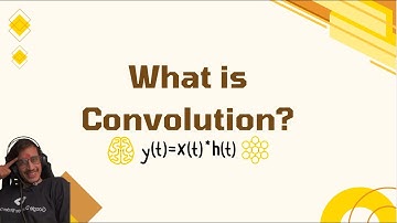 What is Convolution?