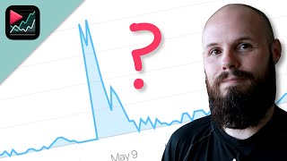 Am I retaining my initial customers? | Startup Vlog #20