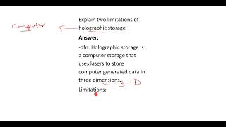 11. Explain two limitations of holographic storage