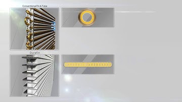 SAMSUNG New Wall - Duct - VRF Type Heat Exchanger ~ Redefining A/C Standards [by ESE]