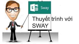 Thuyết trình nhanh gọn, chuyên nghiệp với Microsoft Sway