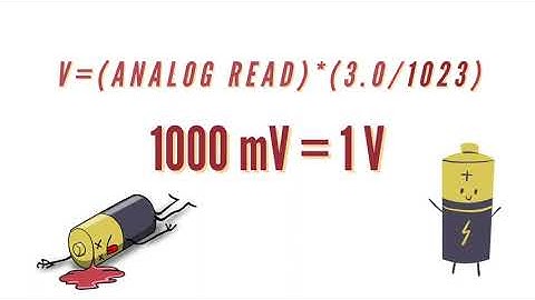Micro:bit TUTORIAL I battery tester in TINKERCAD