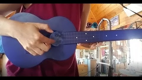 Intro to Fingerpicking Video 1 Three Finger Forward Roll Pattern