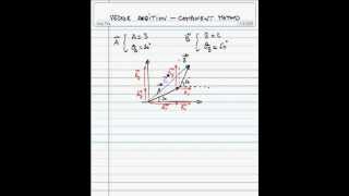 Adding Vectors in Component Notation