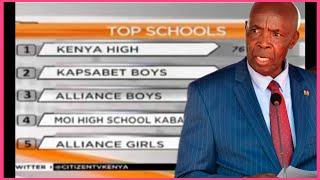 TOP 10 SCHOOLS WITH MOST A s|KCSE 2023 RESULTS  TOP SCHOOLS IN KCSE 2023
