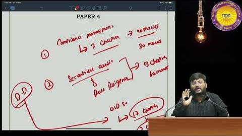 Secretarial Audit, Compliance Management and Due Diligence