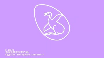 Unicode 16.0 beta: A Quick-view For New of Encoded Characters