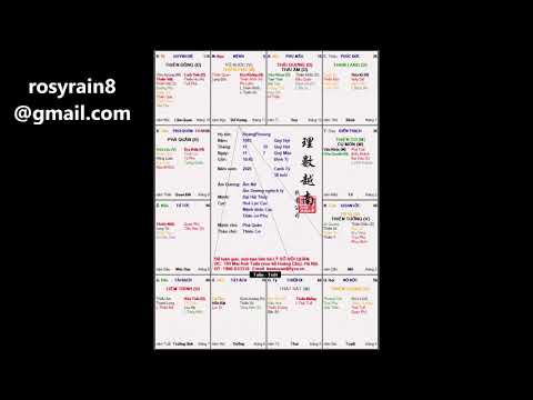 Video Mệnh Vũ khúc - Thiên Phủ tại Ngọ,Trả lời câu hỏi tử vi... - youtube