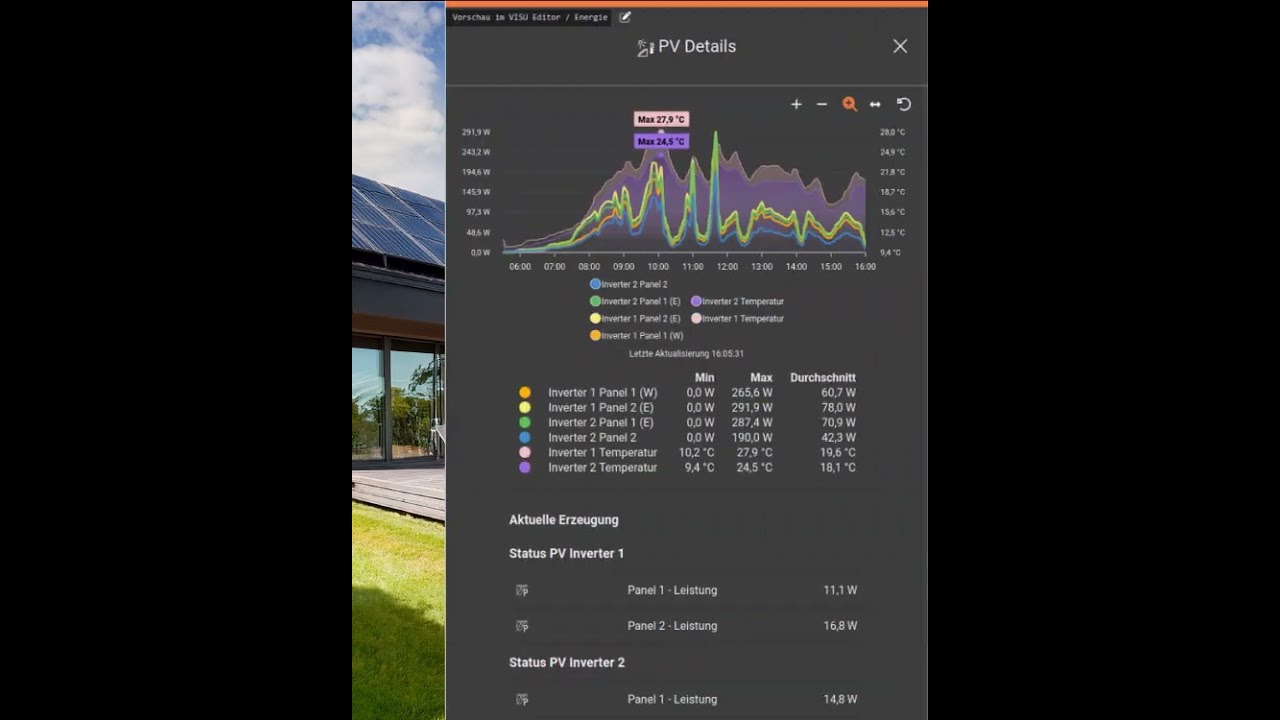 Modbus leicht gemacht mit dem Timberwolf Server! 🔧
