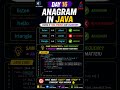Day 16: Anagram in Java