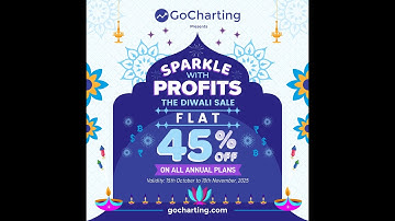 Live Nifty Orderflow Educational Webinar