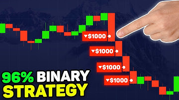 96% Binary Options STRATEGY from $1 to $33,469 Live Trade Pocket Option Tutorial