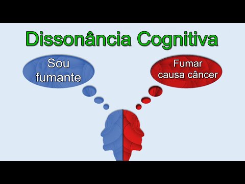 A Teoria da Dissonância Cognitiva de Leon Festinger