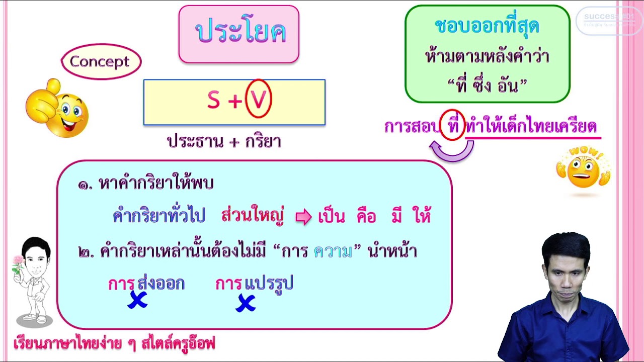 ประโยค ประโยคสามัญ รวม ซ้อน (เรียนจบใน 2 เฟรม) พร้อม Trick ทำข้อสอบขั้นเทพ