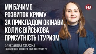 Ми бачимо розвиток Криму за прикладом Окінави, коли є військова присутність і туризм – Азархіна