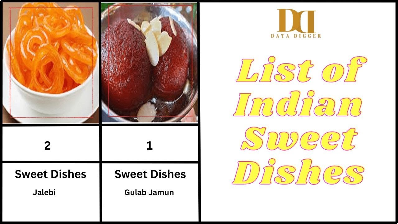 List of Indian Sweet Dishes viralvideo youtubeshorts 